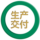 测试